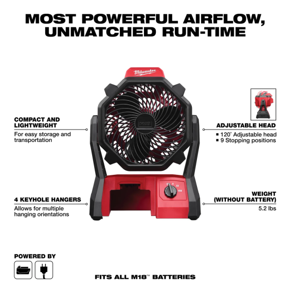 Milwaukee M18 Jobsite Fan 284 CFM