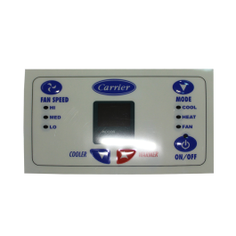 Control Label