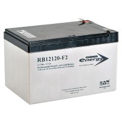 CoilJet® Battery 12V, 15A