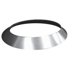 Storm Collars