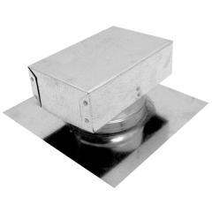 Roof Jacks
