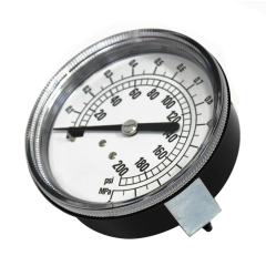 Gauge
