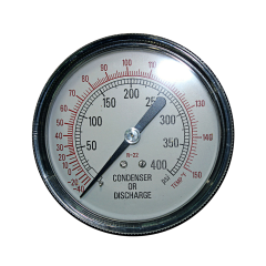 Gauge